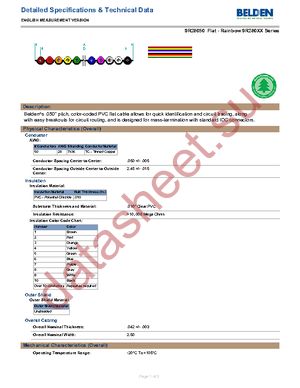 9R28050 000100 datasheet  